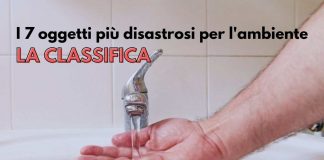 classifica oggetti con maggior impronta idrica