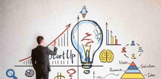 Idea azienda